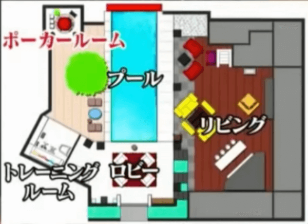 ガクトのマレーシアの自宅（豪邸）の間取り